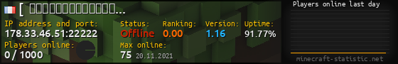Userbar 560x90 with online players chart for server 178.33.46.51:22222