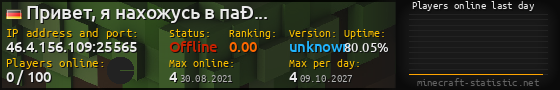 Userbar 560x90 with online players chart for server 46.4.156.109:25565