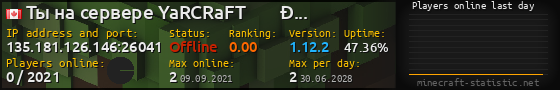 Userbar 560x90 with online players chart for server 135.181.126.146:26041