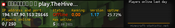 Userbar 560x90 with online players chart for server 194.147.90.153:25565