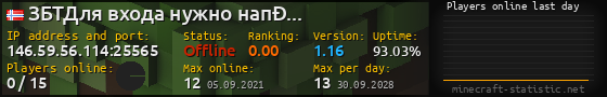 Userbar 560x90 with online players chart for server 146.59.56.114:25565