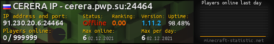 Userbar 560x90 with online players chart for server 91.230.20.6:24464