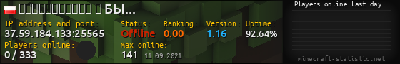Userbar 560x90 with online players chart for server 37.59.184.133:25565
