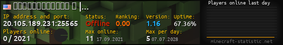 Userbar 560x90 with online players chart for server 20.105.189.231:25565