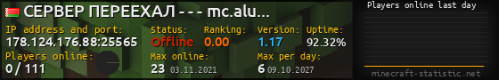 Userbar 560x90 with online players chart for server 178.124.176.88:25565