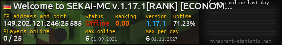 Userbar 560x90 with online players chart for server 149.202.121.246:25585
