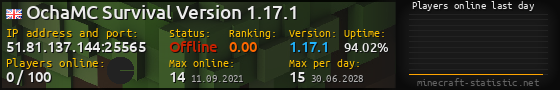 Userbar 560x90 with online players chart for server 51.81.137.144:25565