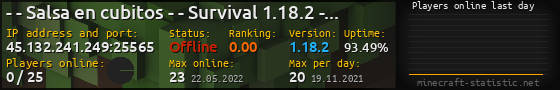 Userbar 560x90 with online players chart for server 45.132.241.249:25565