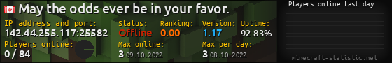 Userbar 560x90 with online players chart for server 142.44.255.117:25582