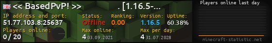Userbar 560x90 with online players chart for server 51.77.103.8:25637
