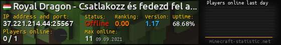 Userbar 560x90 with online players chart for server 37.221.214.44:25567
