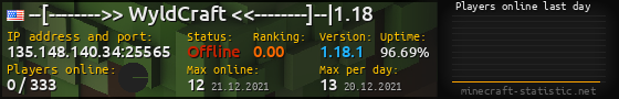 Userbar 560x90 with online players chart for server 135.148.140.34:25565