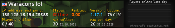 Userbar 560x90 with online players chart for server 135.125.16.194:25585