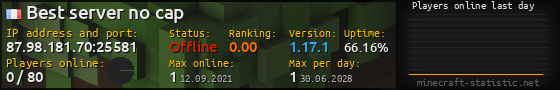Userbar 560x90 with online players chart for server 87.98.181.70:25581
