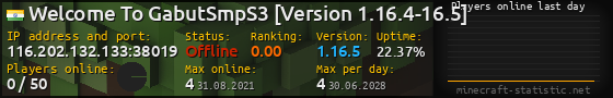 Userbar 560x90 with online players chart for server 116.202.132.133:38019