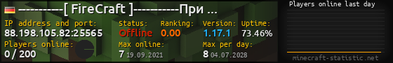 Userbar 560x90 with online players chart for server 88.198.105.82:25565