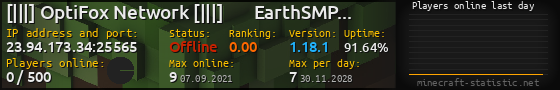 Userbar 560x90 with online players chart for server 23.94.173.34:25565
