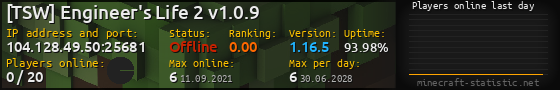 Userbar 560x90 with online players chart for server 104.128.49.50:25681