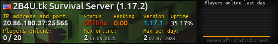 Userbar 560x90 with online players chart for server 20.86.180.37:25565