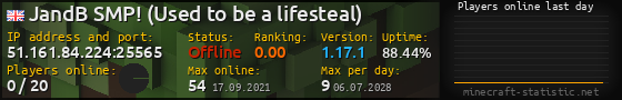 Userbar 560x90 with online players chart for server 51.161.84.224:25565