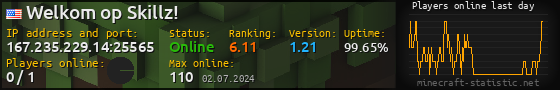Userbar 560x90 with online players chart for server 167.235.229.14:25565