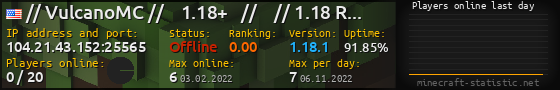 Userbar 560x90 with online players chart for server 104.21.43.152:25565
