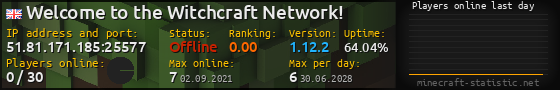 Userbar 560x90 with online players chart for server 51.81.171.185:25577