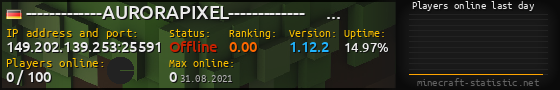 Userbar 560x90 with online players chart for server 149.202.139.253:25591