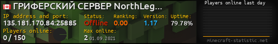 Userbar 560x90 with online players chart for server 135.181.170.84:25885