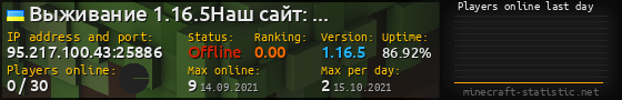 Userbar 560x90 with online players chart for server 95.217.100.43:25886