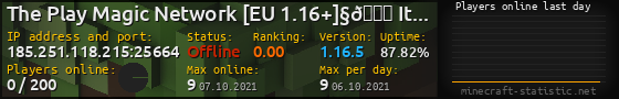 Userbar 560x90 with online players chart for server 185.251.118.215:25664