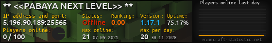 Userbar 560x90 with online players chart for server 5.196.90.189:25565