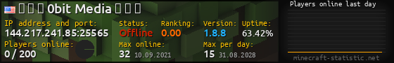 Userbar 560x90 with online players chart for server 144.217.241.85:25565