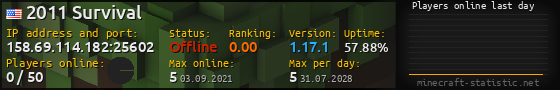 Userbar 560x90 with online players chart for server 158.69.114.182:25602