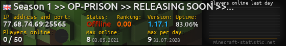 Userbar 560x90 with online players chart for server 77.68.74.69:25565