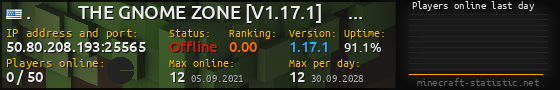 Userbar 560x90 with online players chart for server 50.80.208.193:25565