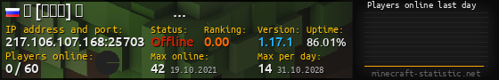 Userbar 560x90 with online players chart for server 217.106.107.168:25703