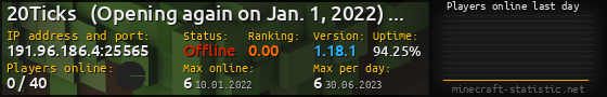 Userbar 560x90 with online players chart for server 191.96.186.4:25565