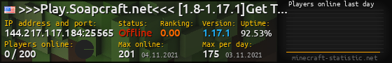 Userbar 560x90 with online players chart for server 144.217.117.184:25565