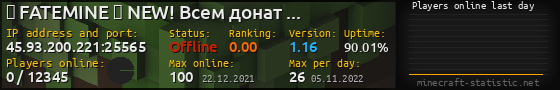 Userbar 560x90 with online players chart for server 45.93.200.221:25565