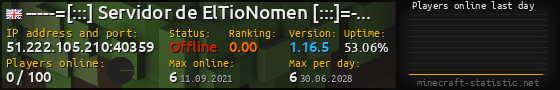 Userbar 560x90 with online players chart for server 51.222.105.210:40359
