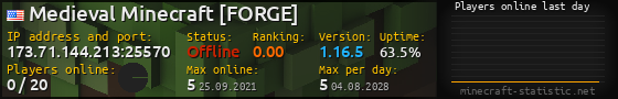 Userbar 560x90 with online players chart for server 173.71.144.213:25570