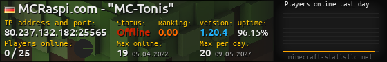 Userbar 560x90 with online players chart for server 80.237.132.182:25565