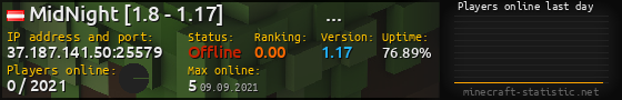 Userbar 560x90 with online players chart for server 37.187.141.50:25579