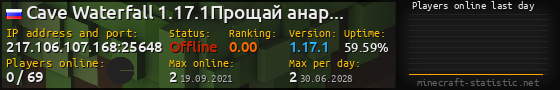 Userbar 560x90 with online players chart for server 217.106.107.168:25648