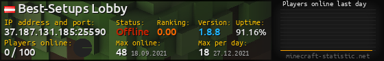 Userbar 560x90 with online players chart for server 37.187.131.185:25590