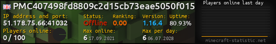 Userbar 560x90 with online players chart for server 51.178.75.66:41032