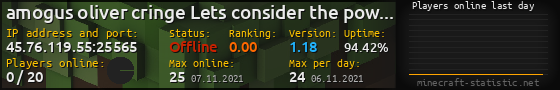 Userbar 560x90 with online players chart for server 45.76.119.55:25565