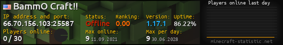 Userbar 560x90 with online players chart for server 66.70.156.103:25587