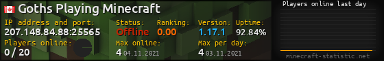 Userbar 560x90 with online players chart for server 207.148.84.88:25565